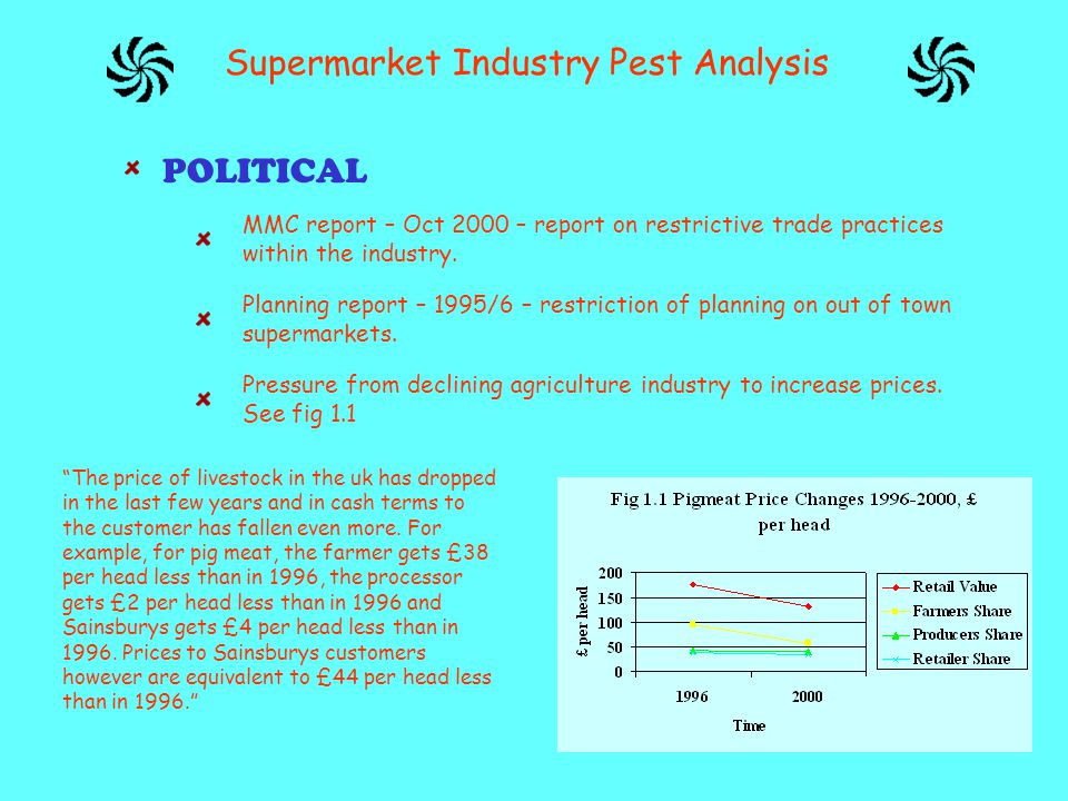 pestel analysis for beauty industry